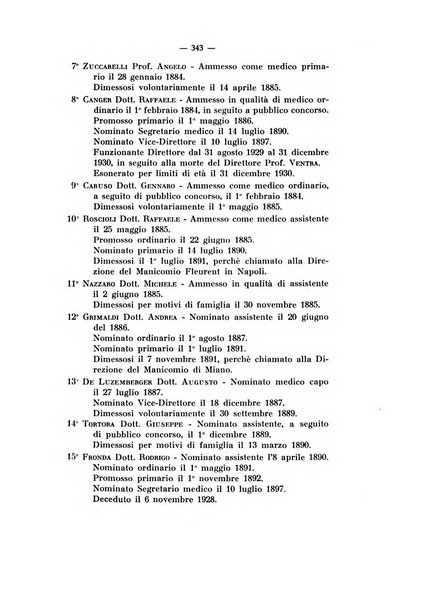 Archivio generale di neurologia, psichiatria e psicoanalisi