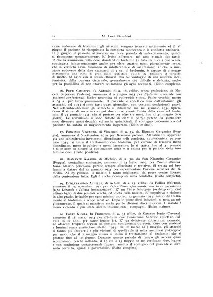 Archivio generale di neurologia, psichiatria e psicoanalisi