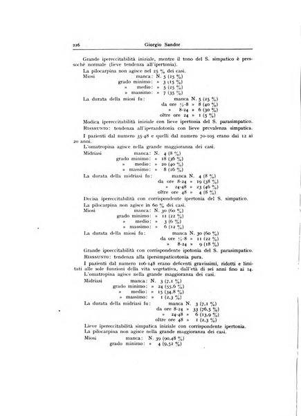 Archivio generale di neurologia, psichiatria e psicoanalisi