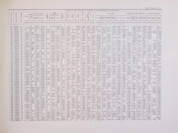 Archivio generale di neurologia, psichiatria e psicoanalisi