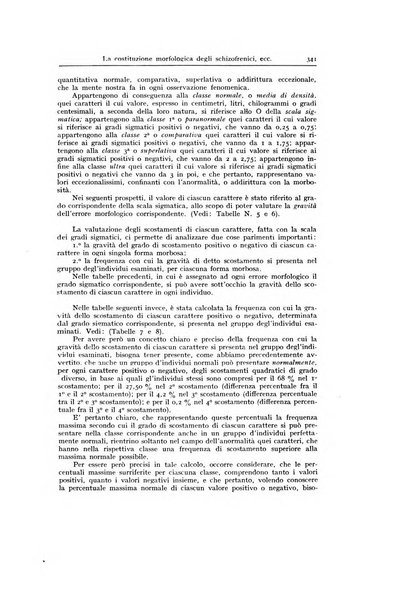 Archivio generale di neurologia, psichiatria e psicoanalisi