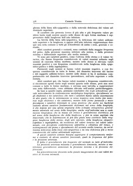 Archivio generale di neurologia, psichiatria e psicoanalisi