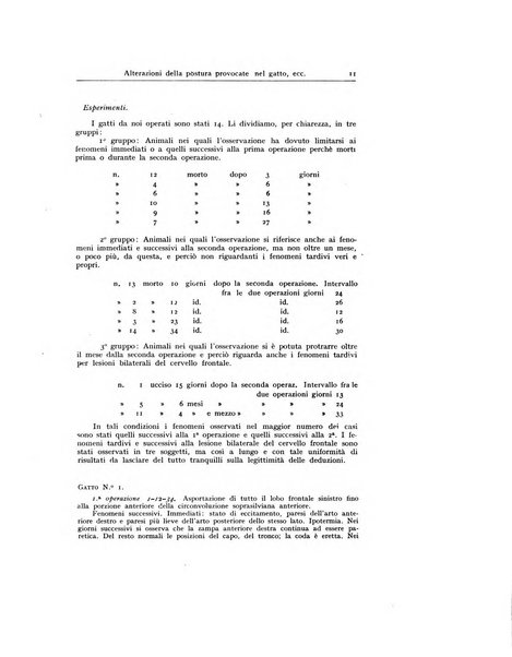 Archivio generale di neurologia, psichiatria e psicoanalisi