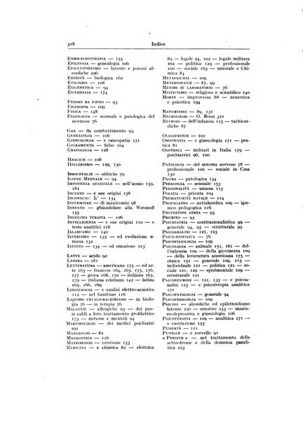 Archivio generale di neurologia, psichiatria e psicoanalisi