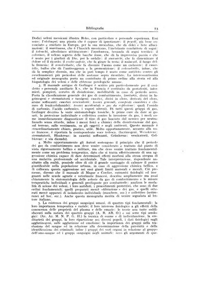 Archivio generale di neurologia, psichiatria e psicoanalisi