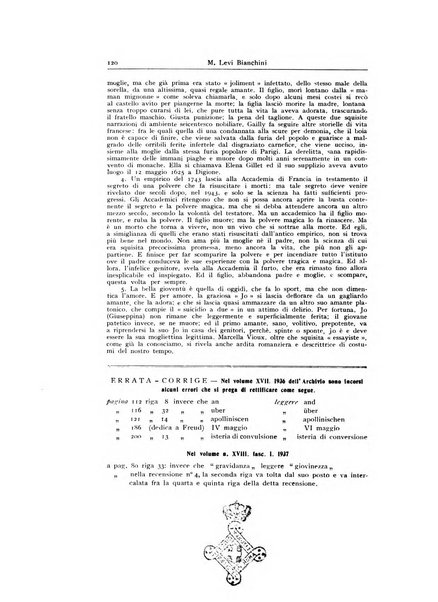 Archivio generale di neurologia, psichiatria e psicoanalisi