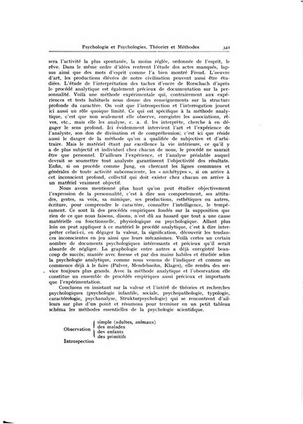 Archivio generale di neurologia, psichiatria e psicoanalisi