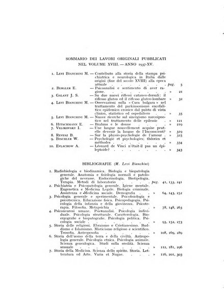 Archivio generale di neurologia, psichiatria e psicoanalisi