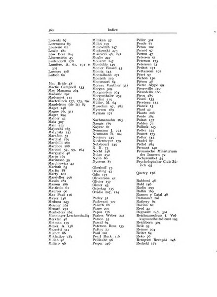 Archivio generale di neurologia, psichiatria e psicoanalisi