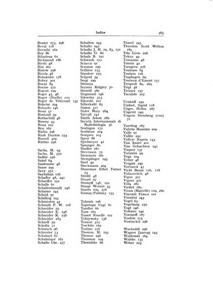 Archivio generale di neurologia, psichiatria e psicoanalisi