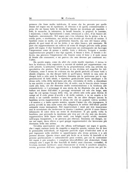 Archivio generale di neurologia, psichiatria e psicoanalisi