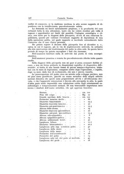 Archivio generale di neurologia, psichiatria e psicoanalisi