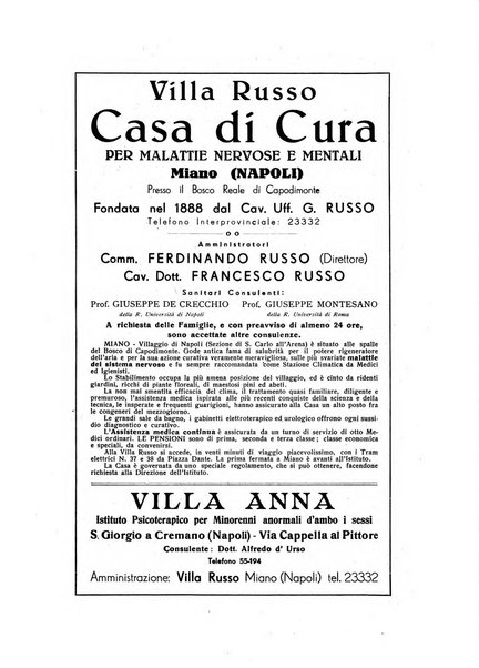 Archivio generale di neurologia, psichiatria e psicoanalisi