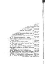 giornale/TO00210681/1921/unico/00000004