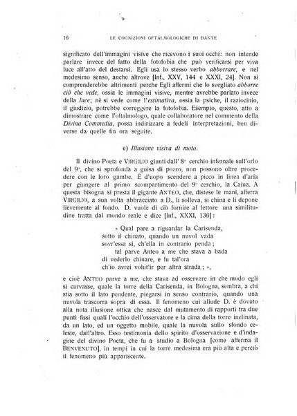 Archivio di storia della scienza