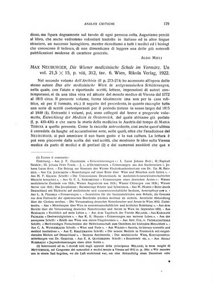 Archivio di storia della scienza