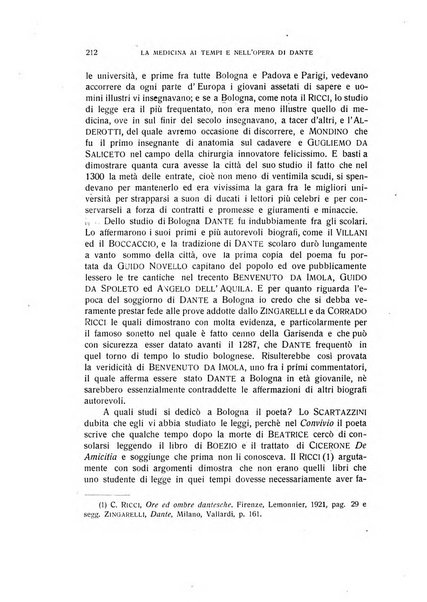 Archivio di storia della scienza