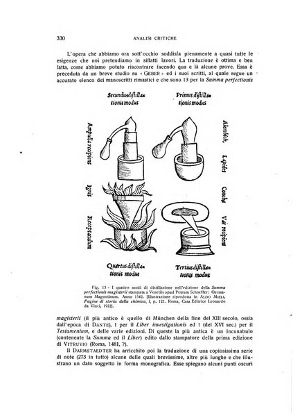 Archivio di storia della scienza