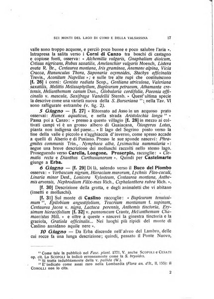 Archivio di storia della scienza