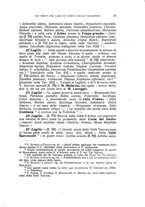 giornale/TO00210681/1923/unico/00000041