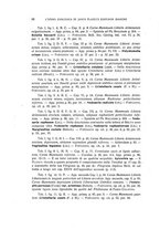giornale/TO00210681/1923/unico/00000086