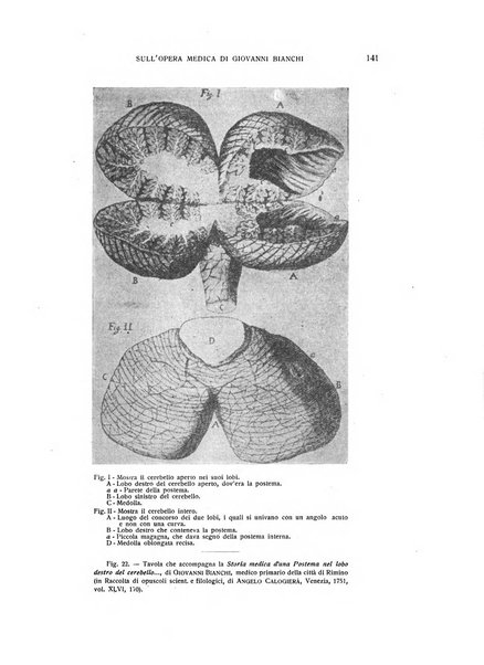 Archivio di storia della scienza