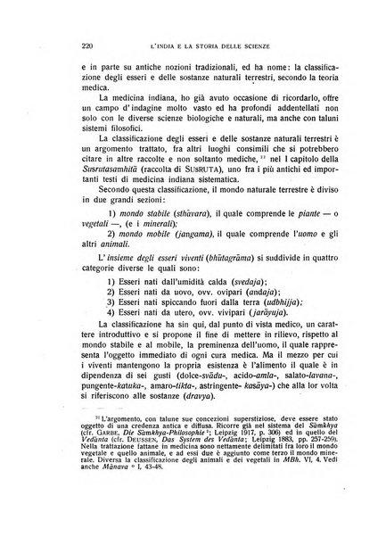 Archivio di storia della scienza