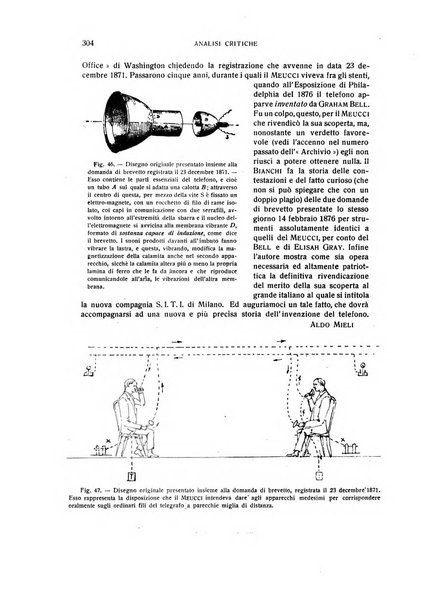 Archivio di storia della scienza