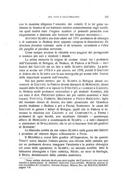 Archivio di storia della scienza