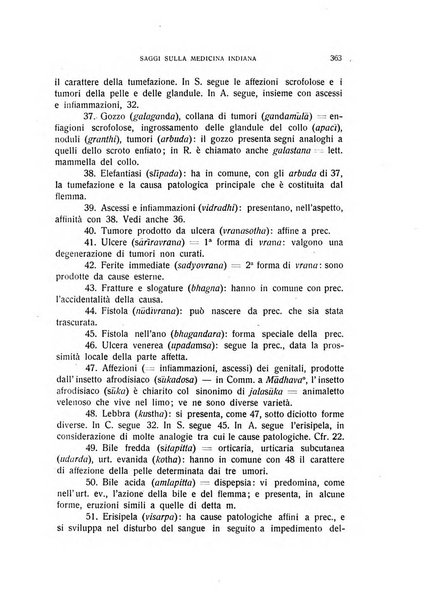 Archivio di storia della scienza