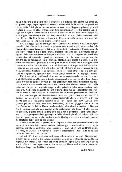 Archivio di storia della scienza