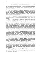 giornale/TO00210681/1924/unico/00000261