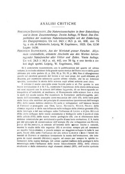 Archivio di storia della scienza