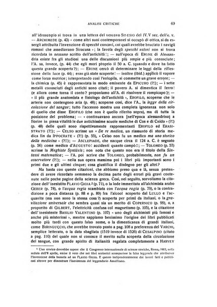 Archivio di storia della scienza