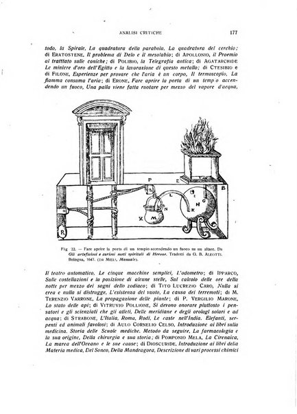 Archivio di storia della scienza