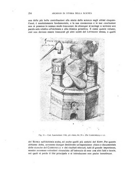 Archivio di storia della scienza