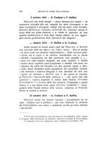 giornale/TO00210681/1926/unico/00000236