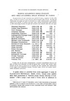 giornale/TO00210681/1926/unico/00000303