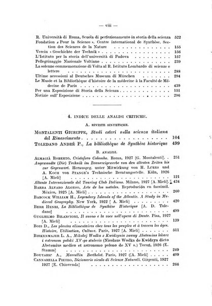 Archivio di storia della scienza