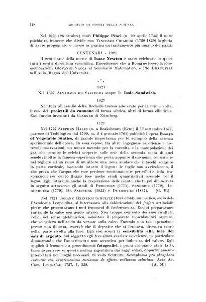 Archivio di storia della scienza