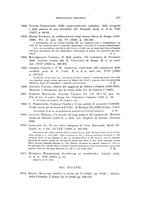 giornale/TO00210681/1927/unico/00000305