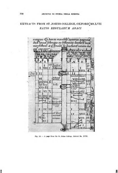 Archivio di storia della scienza