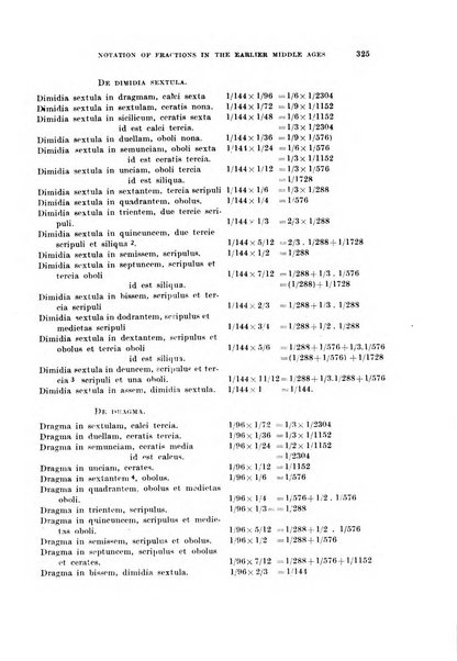 Archivio di storia della scienza