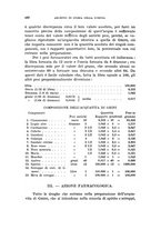 giornale/TO00210681/1927/unico/00000518