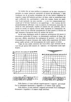 giornale/TO00210724/1915/unico/00000492