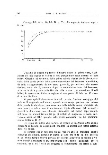 Giornale medico dell'Ospedale civile di Venezia