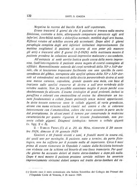 Giornale medico dell'Ospedale civile di Venezia