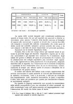 giornale/TO00210851/1930/unico/00000212