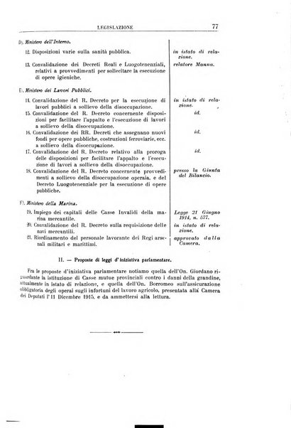 Rassegna di assicurazioni e previdenza sociale bollettino mensile della Cassa nazionale d'assicurazione per gli infortuni degli operai sul lavoro