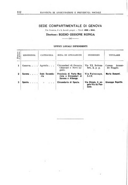 Rassegna di assicurazioni e previdenza sociale bollettino mensile della Cassa nazionale d'assicurazione per gli infortuni degli operai sul lavoro